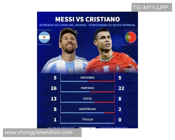 足球传奇人物聚焦：从梅西到C罗，探索全球球星的光辉轨迹与未来挑战